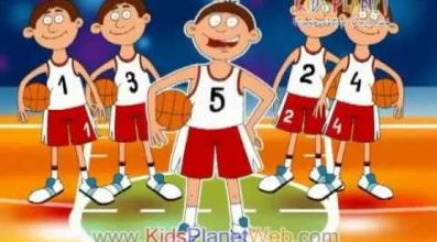 Երաժշտական Թվաբանություն