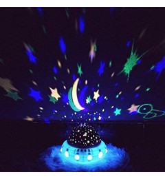 Երաժշտական պրոյեկտոր